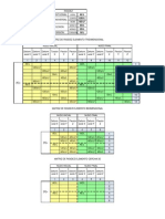 Matriz de Rigidez Abr.24 2012