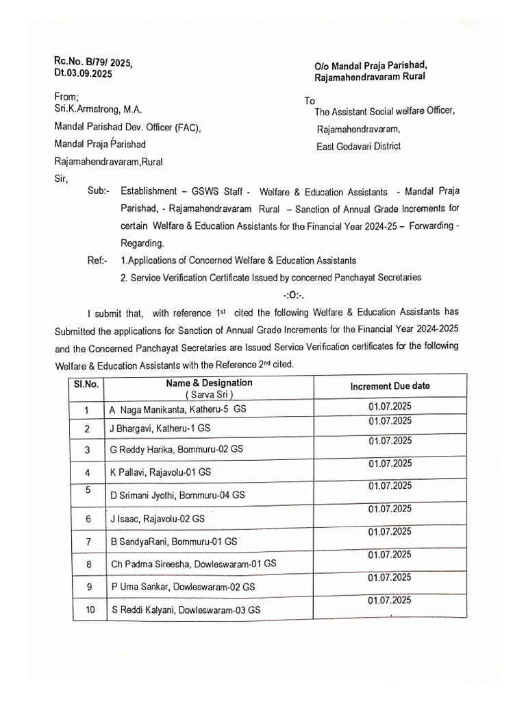 Increment Mpdo To Aswo 22 List | PDF