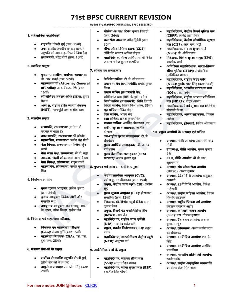 71st BPSC CURRENT 5 Page | PDF