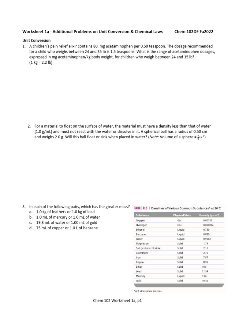 Worksheet 1a Additional Problems on Unit Conversion, Chemical Laws | PDF