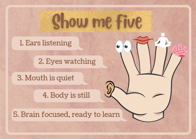 Show Me Five Behaviour Management Poster. | PDF