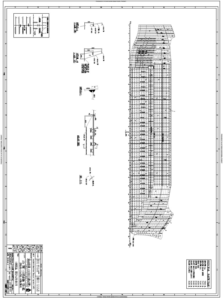 Lecture 11.3 Shell Expansion | PDF