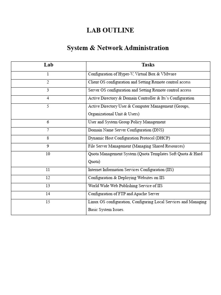 System & Network Admin Lab Guide | PDF | Domain Name System | Hyper V