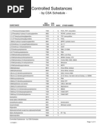 The Drugs Wheel: Substance Awareness Guide | PDF | Functional Group ...