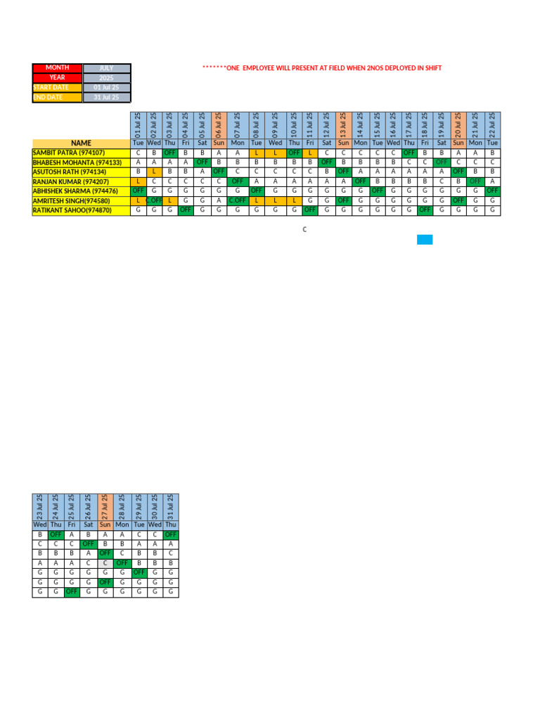 July 2025 Employee Shift Schedule | PDF