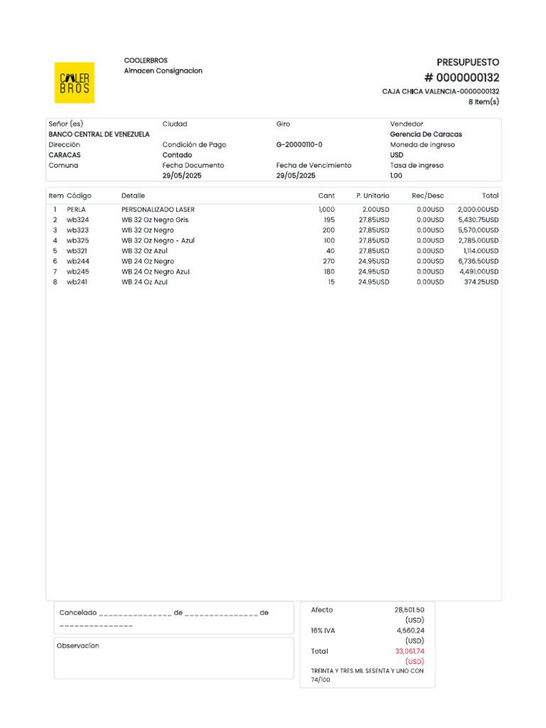 Cotización BCV | PDF
