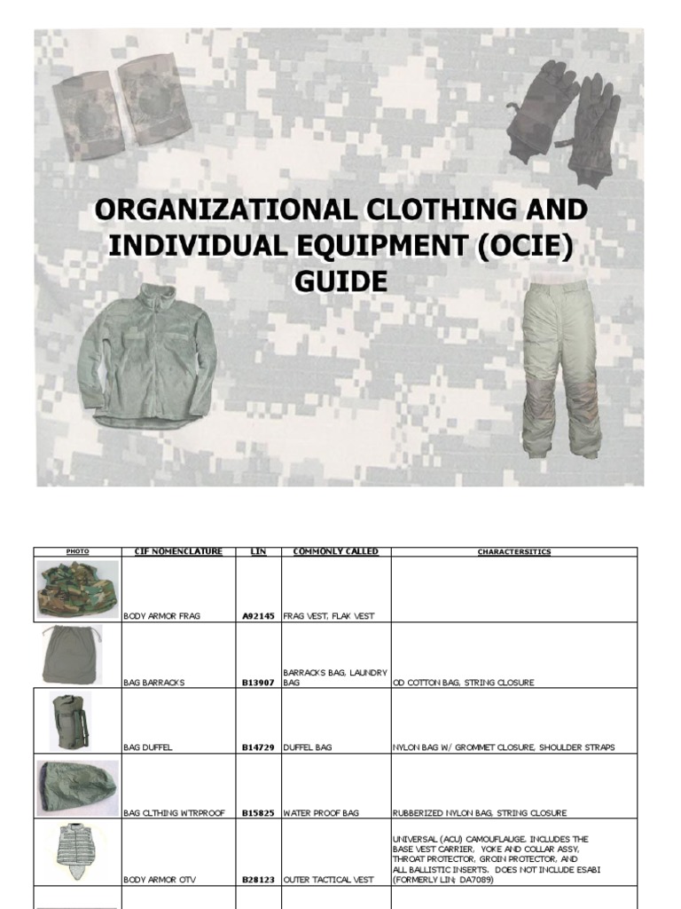 CIF Guide PDF Backpack Military Personal Equipment