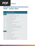 2019 Updates To The 2009 Philippine Standard Industrial Classification ...