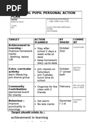 Individual Pupil Personal Action Plan