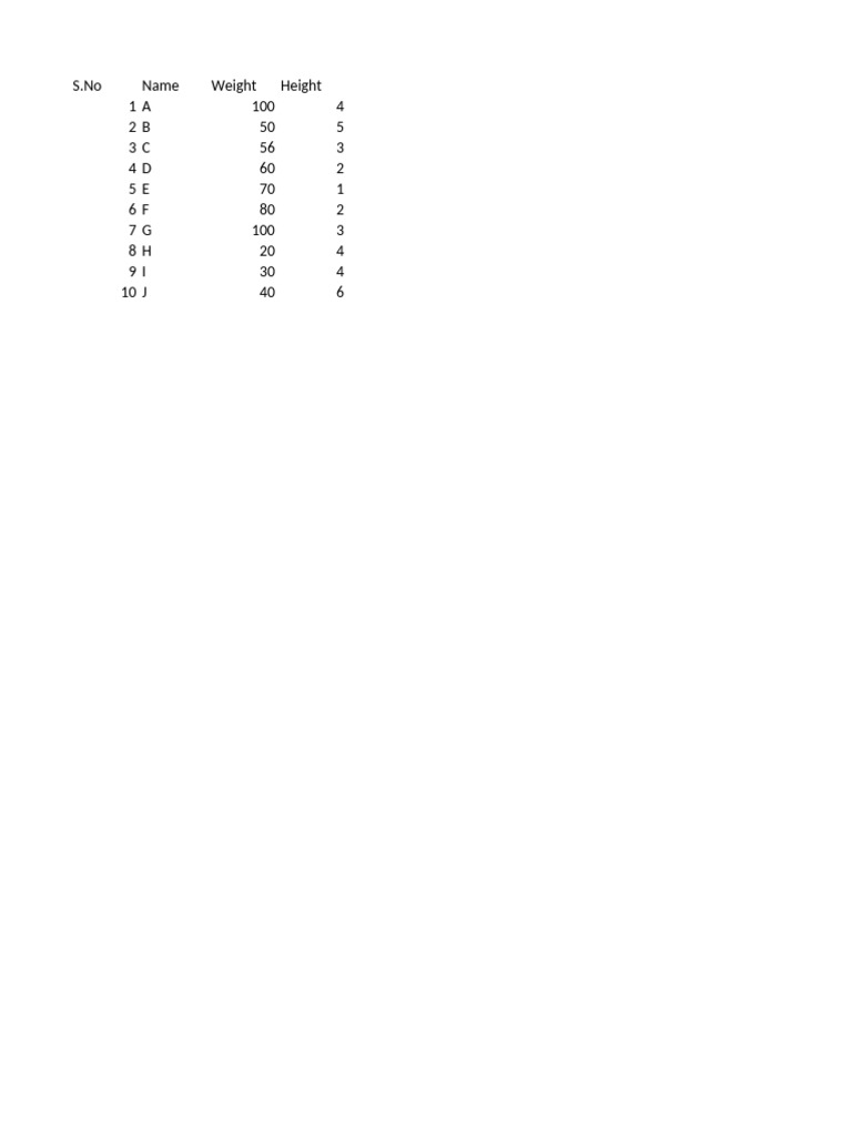 Weight-Height BMI | PDF