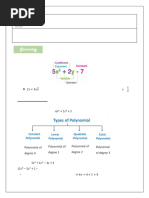 Polynomials Case Based Questions Class10 CBSE | PDF