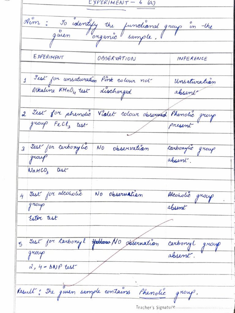 Organic Practical Write Up | PDF