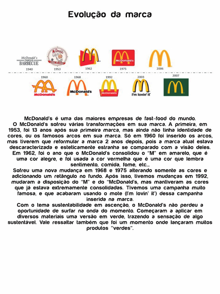 Evolução da Marca McDonald's | PDF