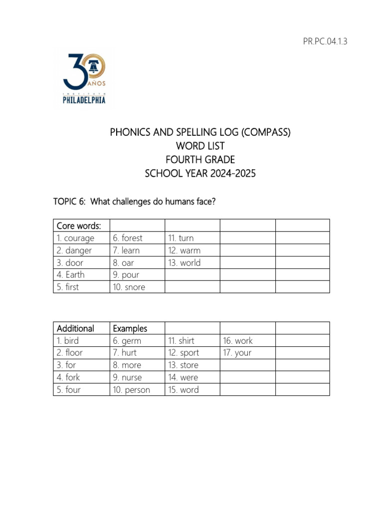 Fourth Grade Phonics Word List 2024-2025 | PDF