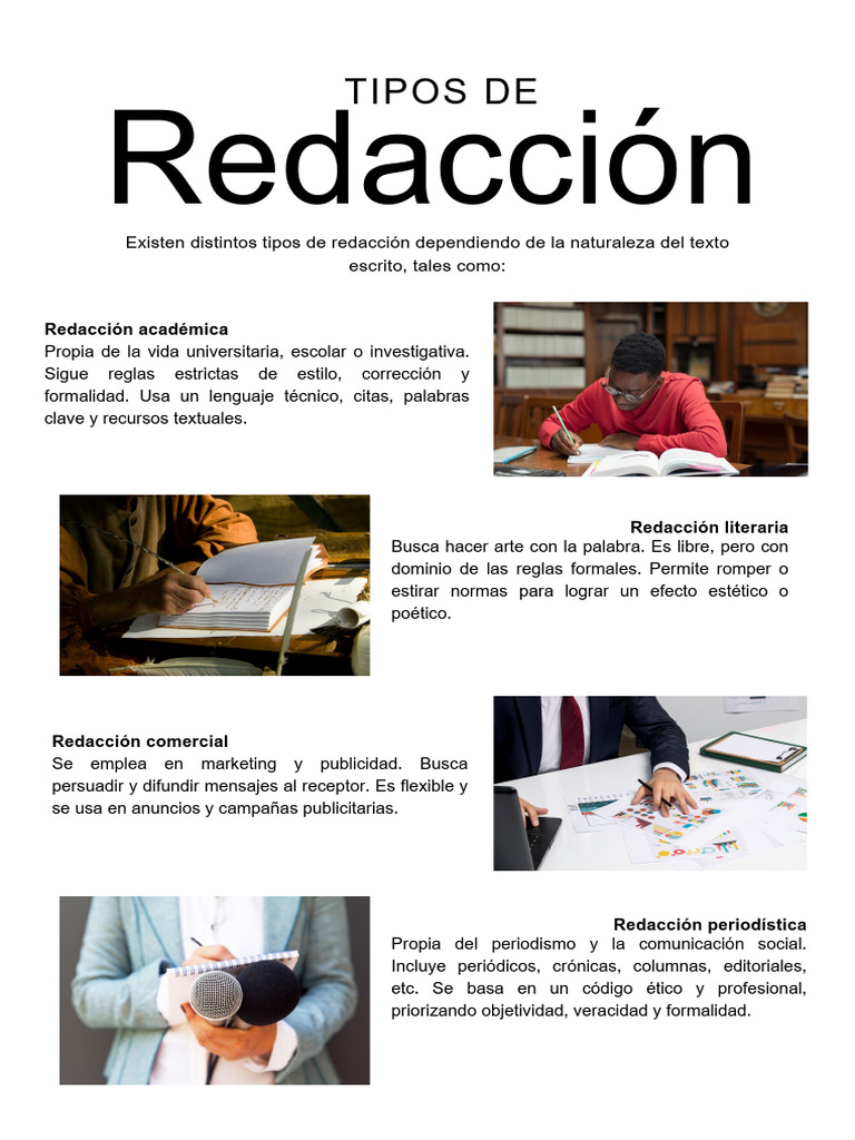 Tipos de Redacción A4 | PDF