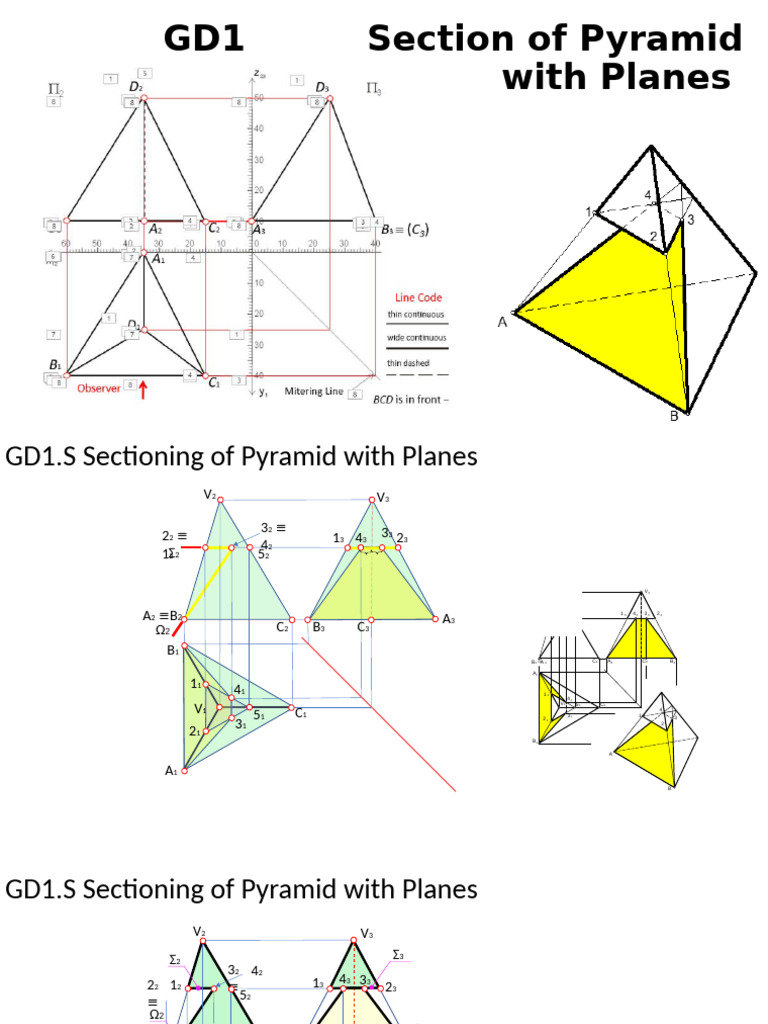 Sectioning a Pyramid with Planes | PDF