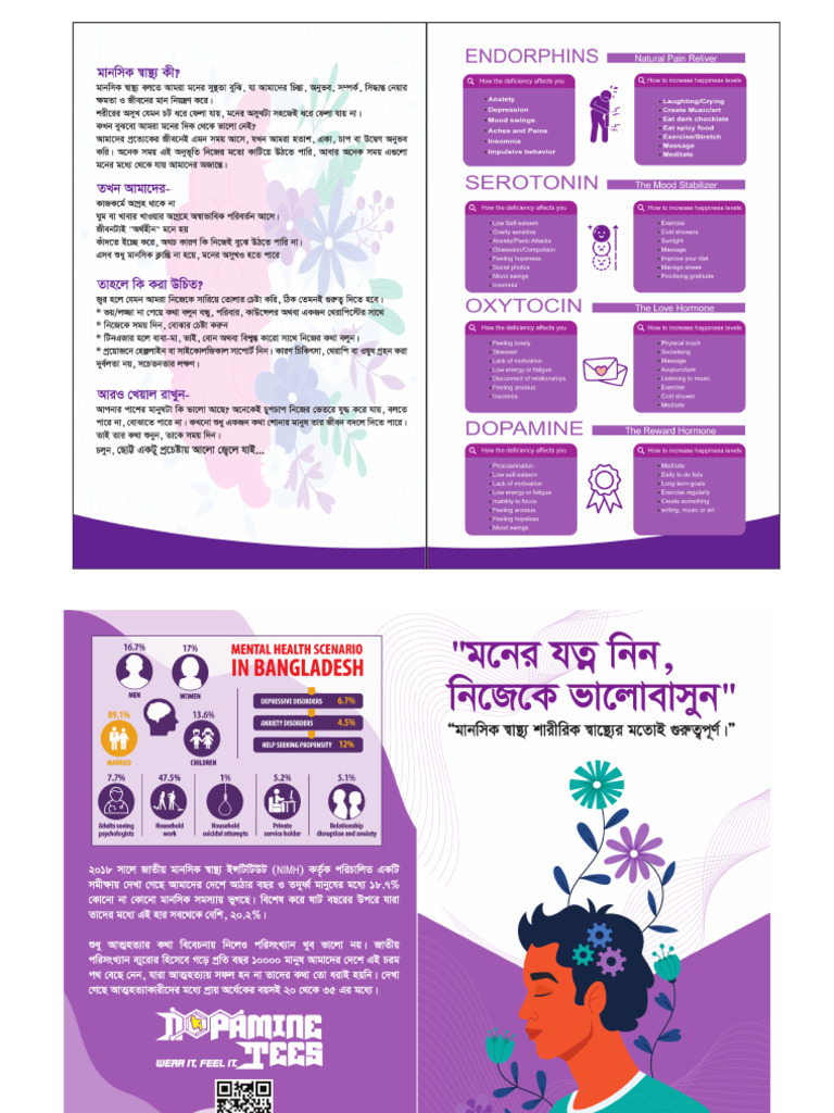 Liflet 001 | PDF