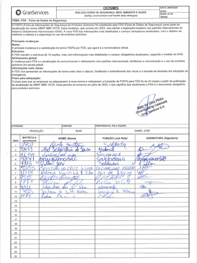 DDSMS - FDS | PDF
