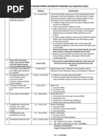 Download Jadwal Pelaksanaan Kegiatan Kknm-ppmd Integratif Juli-Agustus 2012 by Kknm Unpad SN91103615 doc pdf