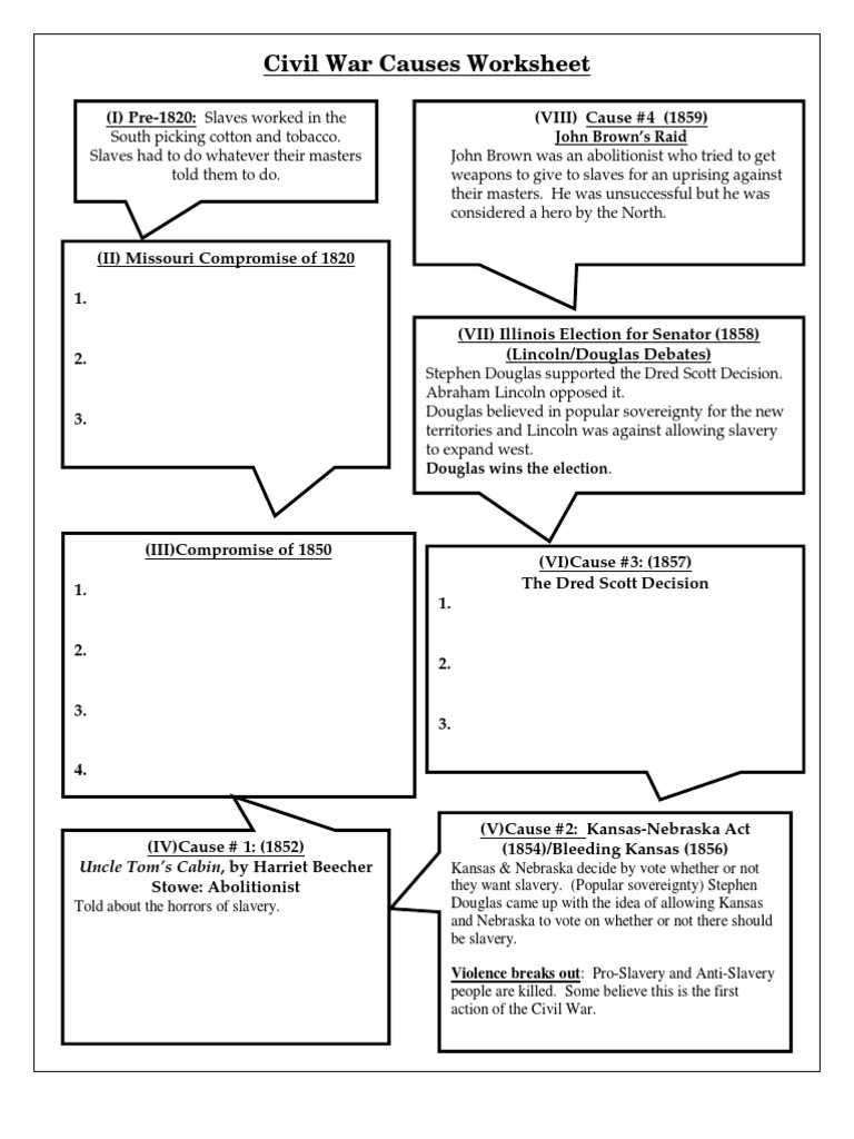 Civil War Causes Worksheet In Civil War Worksheet Pdf