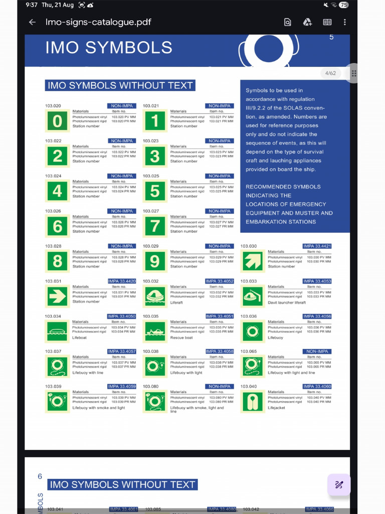 Imo Symbols Pdf 
