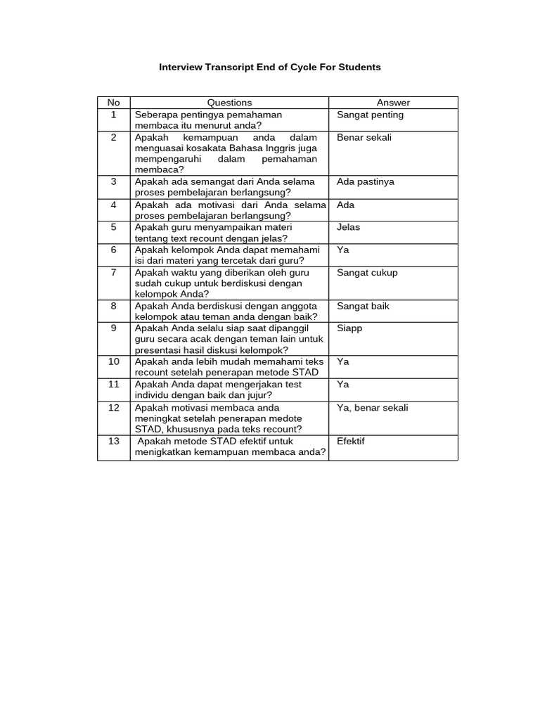 Interview Transcript End of Cycle For Students (Help Me) | PDF
