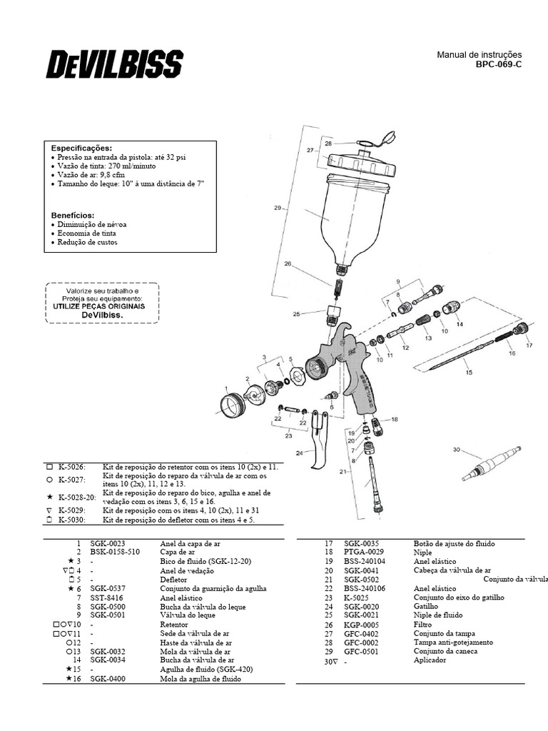 Manual da Pistola de Pintura HVLP SGK-600PR | PDF | Válvula | Tinta