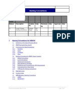 ABAP Naming Conventions