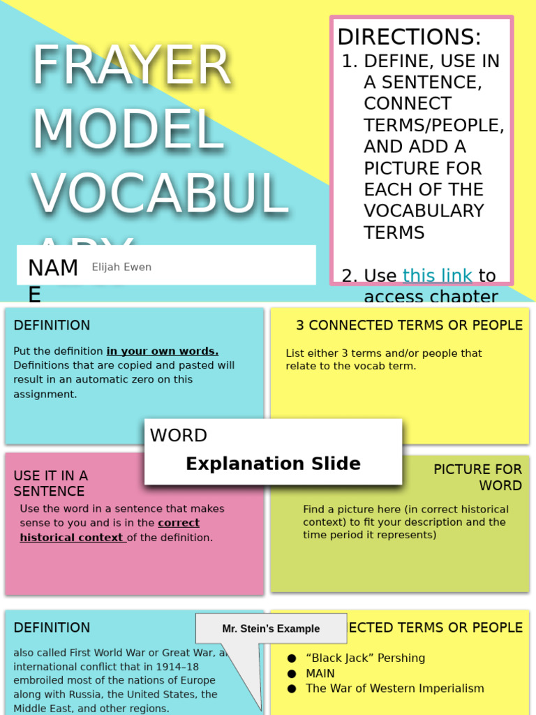 Chapter 6 Industrial Revolution_ FRAYER MODEL | PDF | Economies