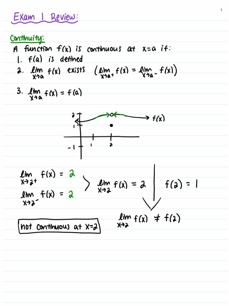 Exam 1 Review | PDF