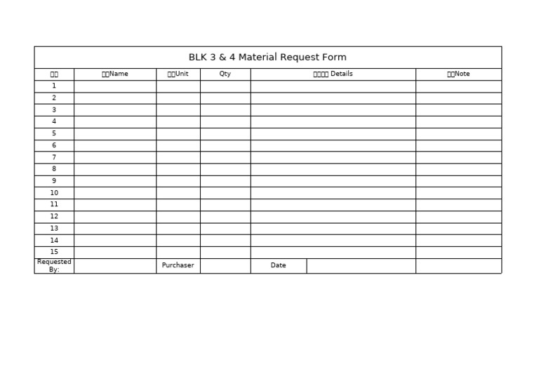Material Request Form | PDF