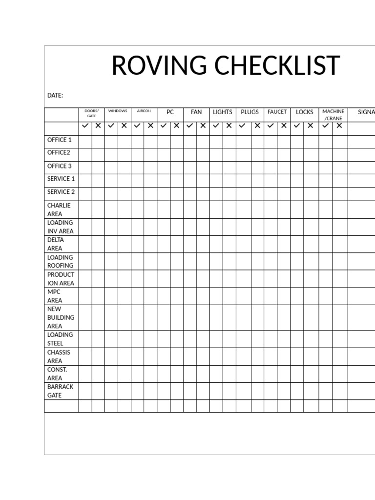 Roving Checklist | PDF