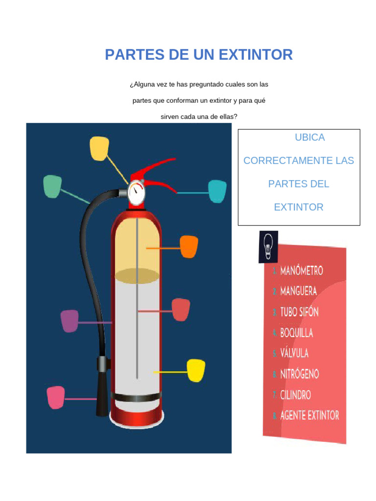 Partes de Un Extintor | PDF