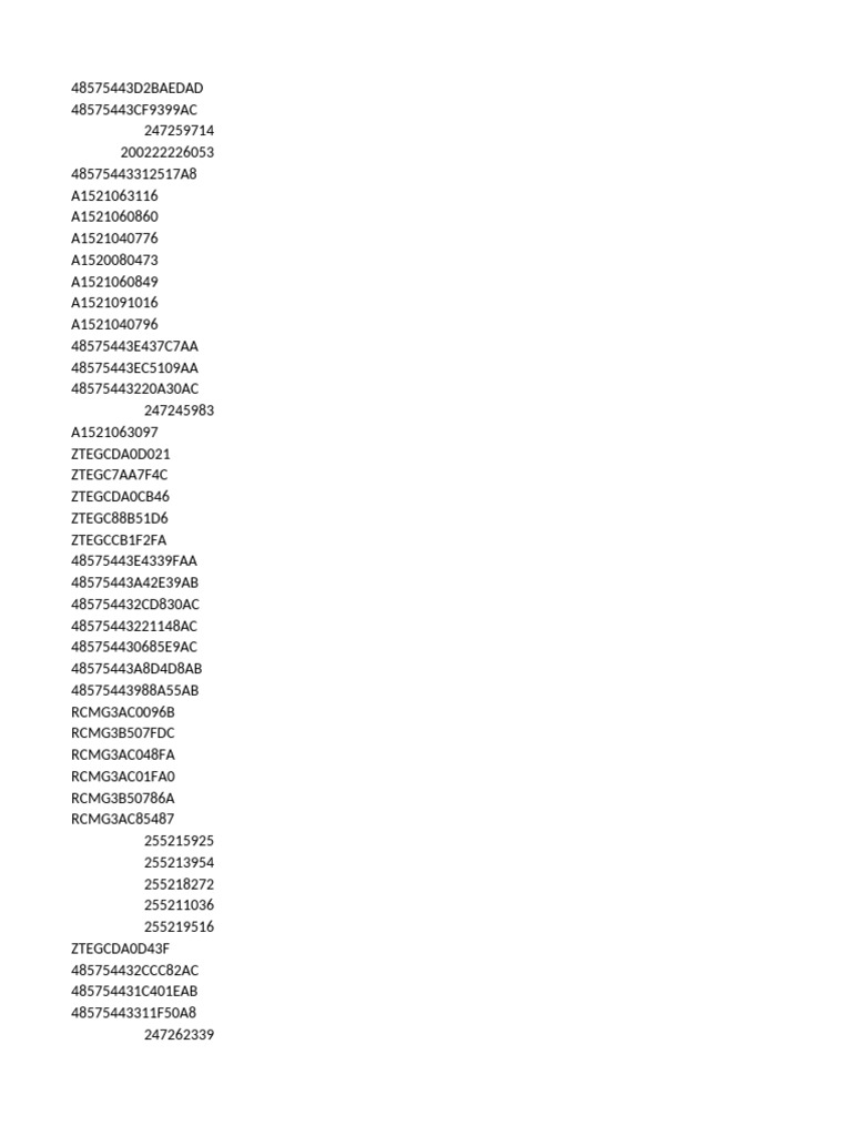 Comprehensive List of ZTE Codes | PDF