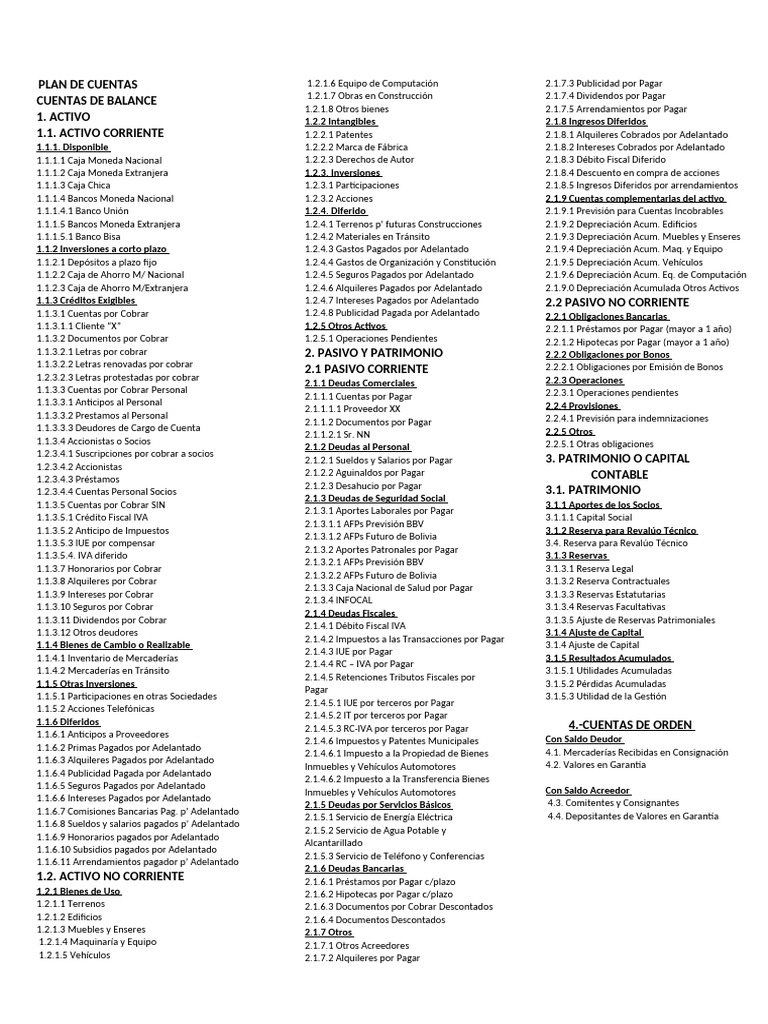 Plan de Cuentas Contables Detallado | PDF | Bancos | Impuestos