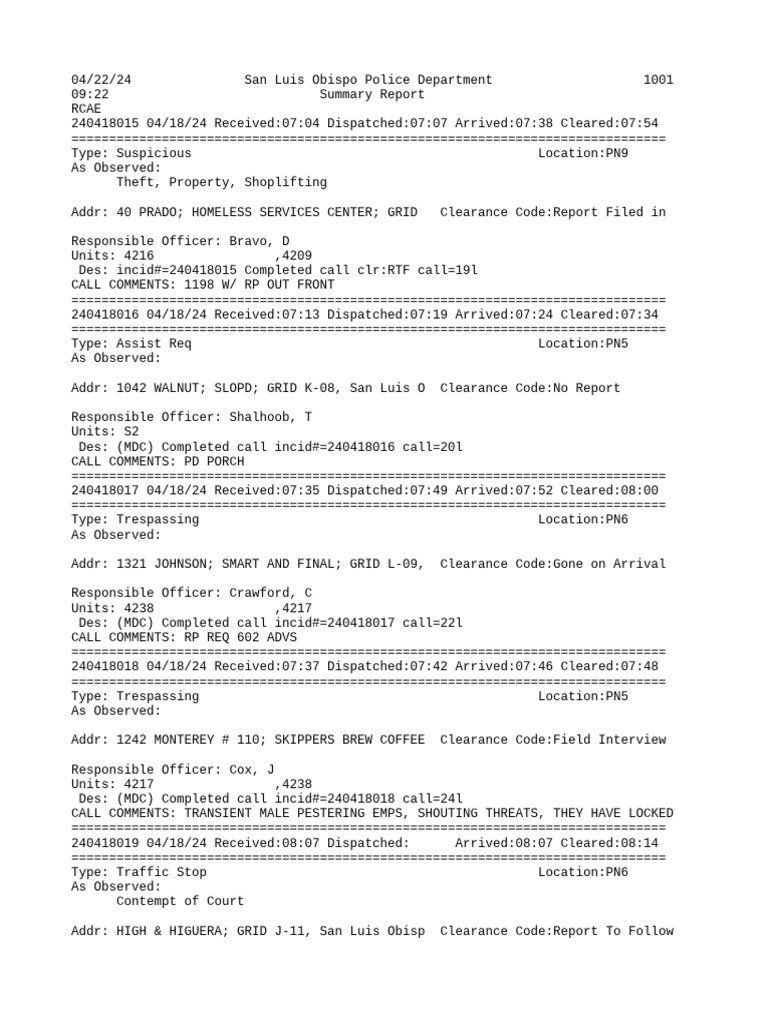 San Luis Obispo Police Incident Report | PDF | Crimes | Crime & Violence