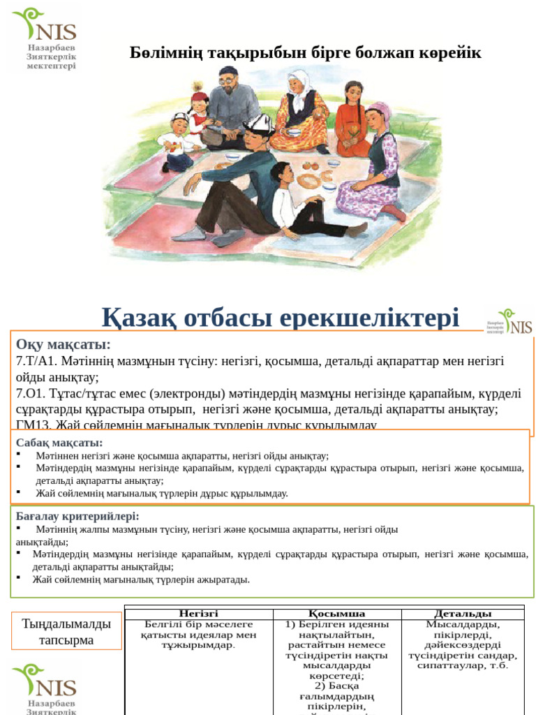 Ағылшын әйелімен секс видеосы