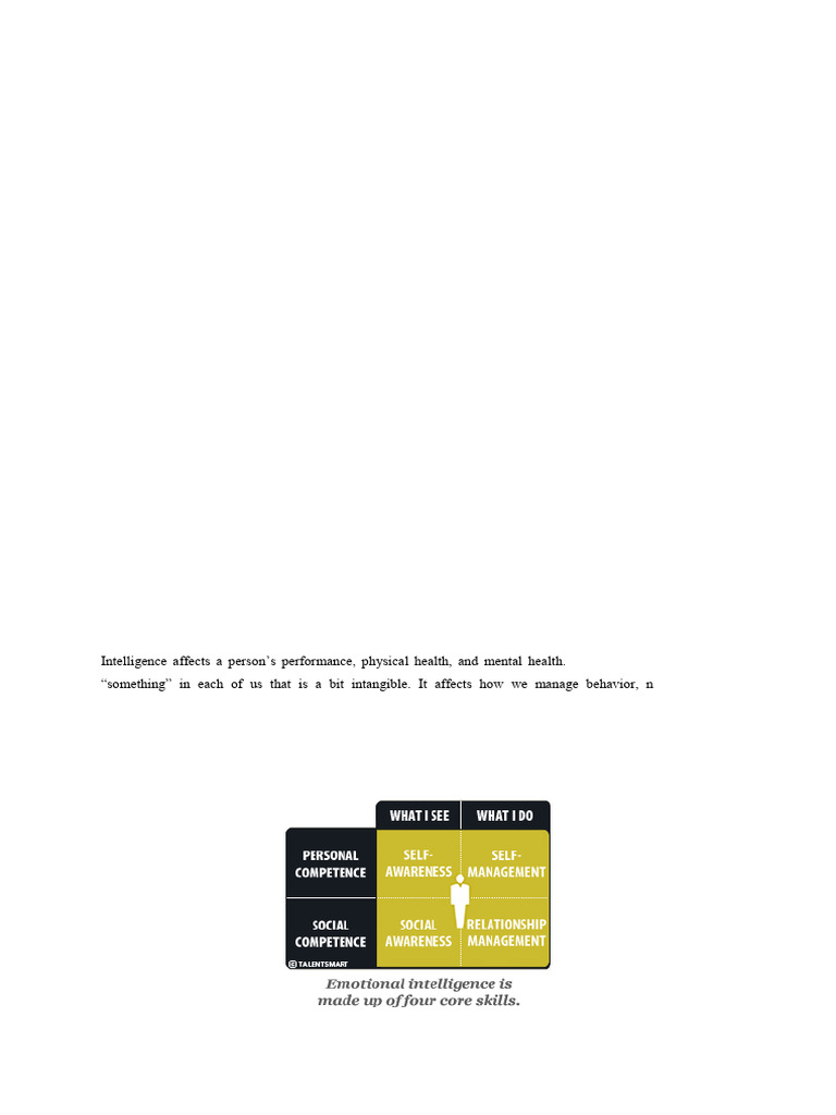 Understanding Emotional Intelligence Models | PDF | Emotional ...