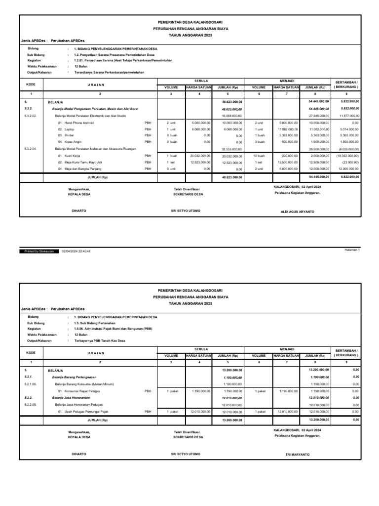 Rab PBH | PDF