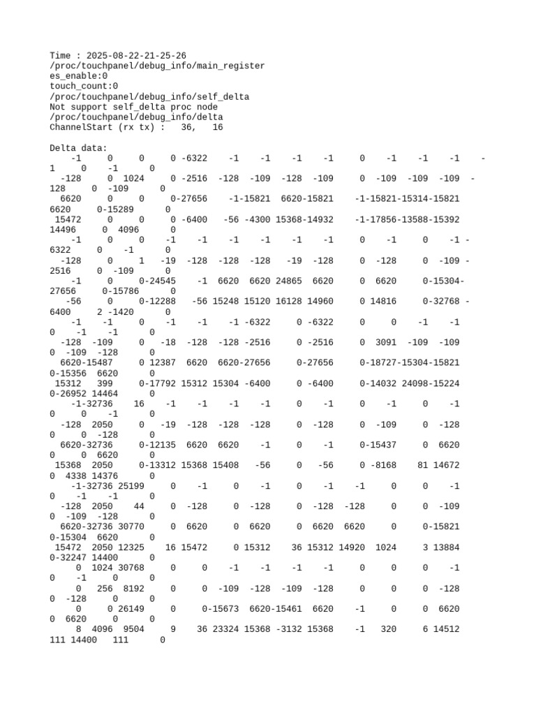 Touchpanel Debug Info Report | PDF