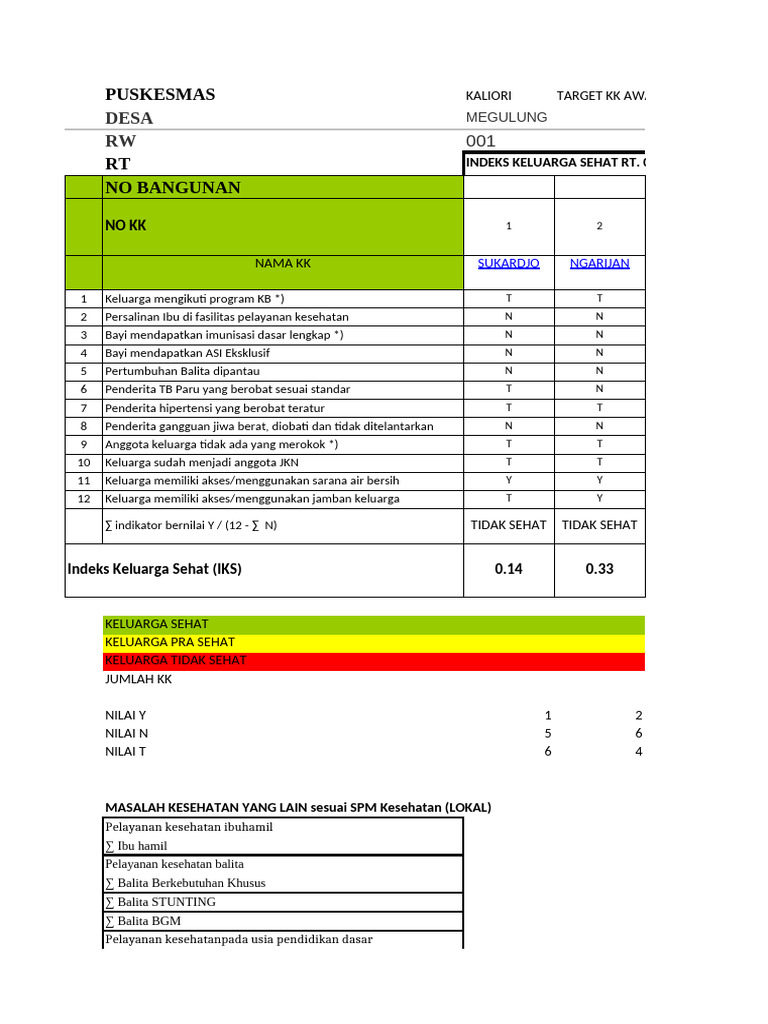Matrx Exel Analisis PIS-PK PER DESA | PDF
