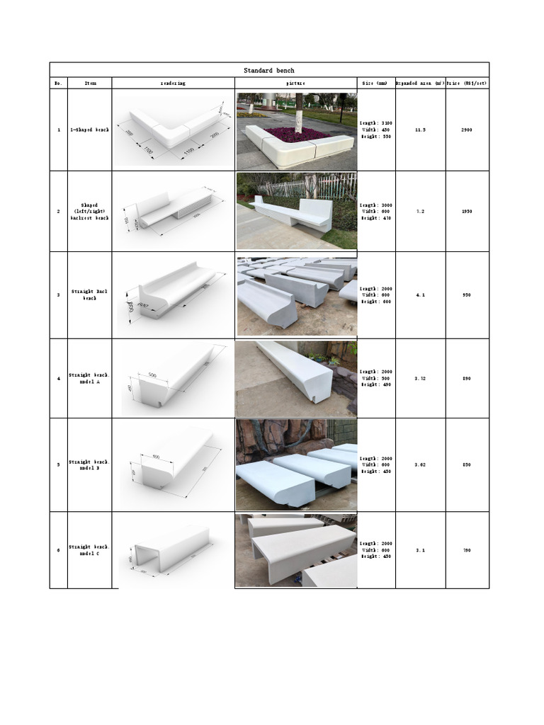 Standard Specifications | PDF | Length | Area