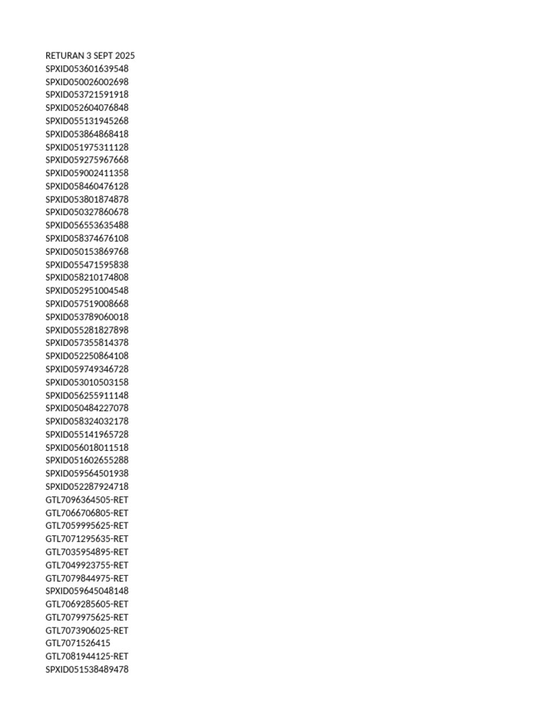 Return List for September 2025 | PDF