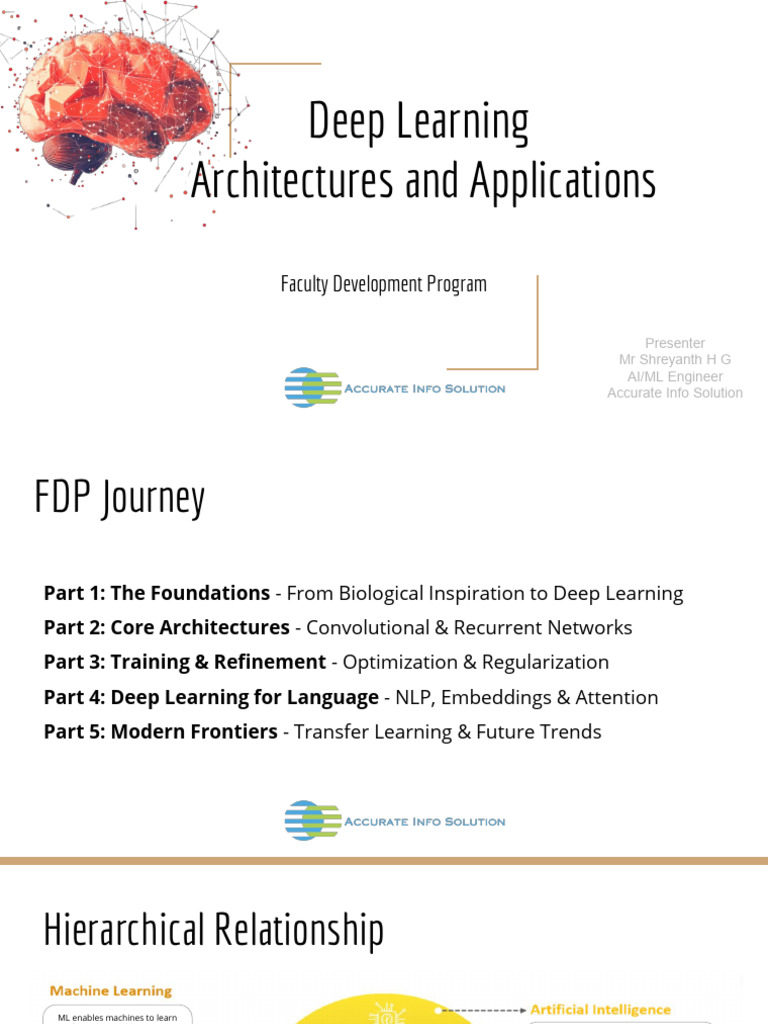Deep Learning: Architectures & Applications | PDF | Deep Learning ...