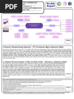 Konsep dan Implementasi Karakuri | PDF