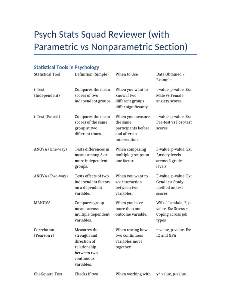 Essential Statistical Tools in Psychology | PDF | Student's T Test | P ...