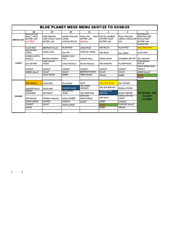 Menu 28th July To 3rd Aug | PDF | Salad | Western Cuisine