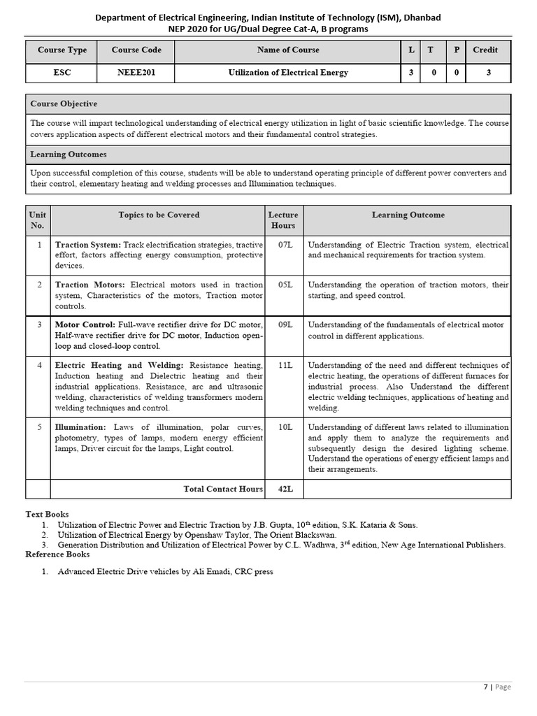 Electrical Energy Utilization Course | PDF | Electric Motor | Construction