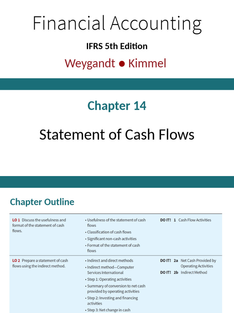 Understanding Cash Flow Statements | PDF | Expense | Cash Flow Statement