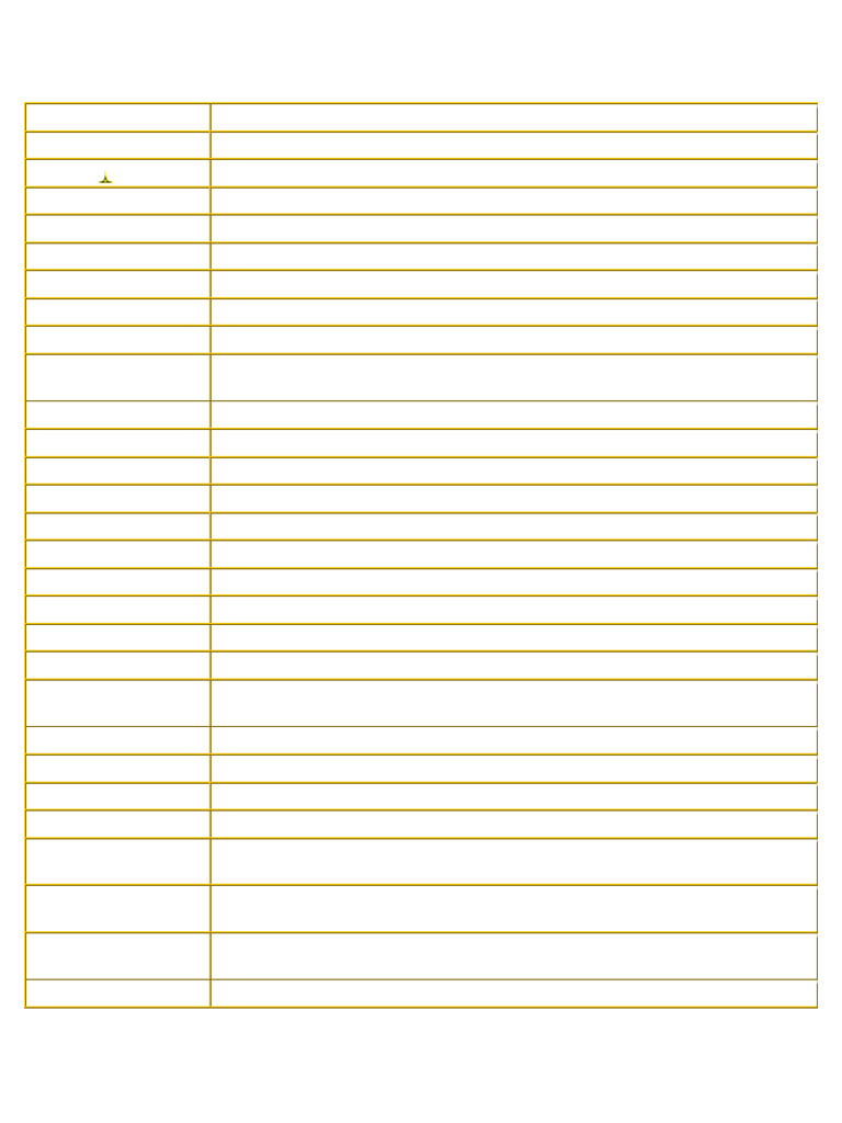 Barrons 800 Pages 4 | PDF